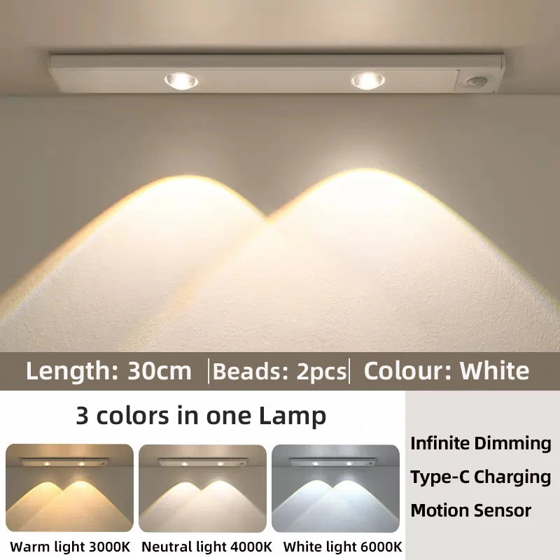 LED Motion Sensor Wireless Ultra Thin Night Light USB LED Wine cooler Light For Kitchen Cabinet Bedroom Wardrobe Indoor Lighting