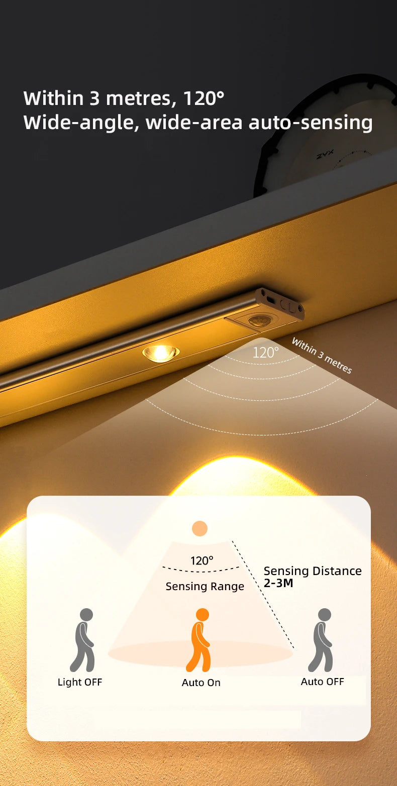 LED Motion Sensor Wireless Ultra Thin Night Light USB LED Wine cooler Light For Kitchen Cabinet Bedroom Wardrobe Indoor Lighting