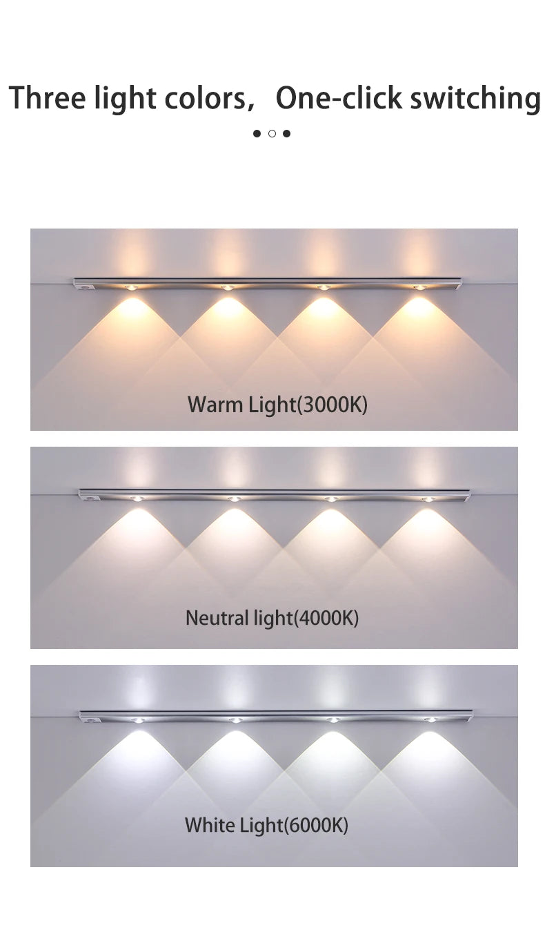 Motion Sensor Light LED Sensor Lamp Wireless Ultra Thin USB LED For Kitchen Cabinet Bedroom Wardrobe Indoor Lighting Night Light