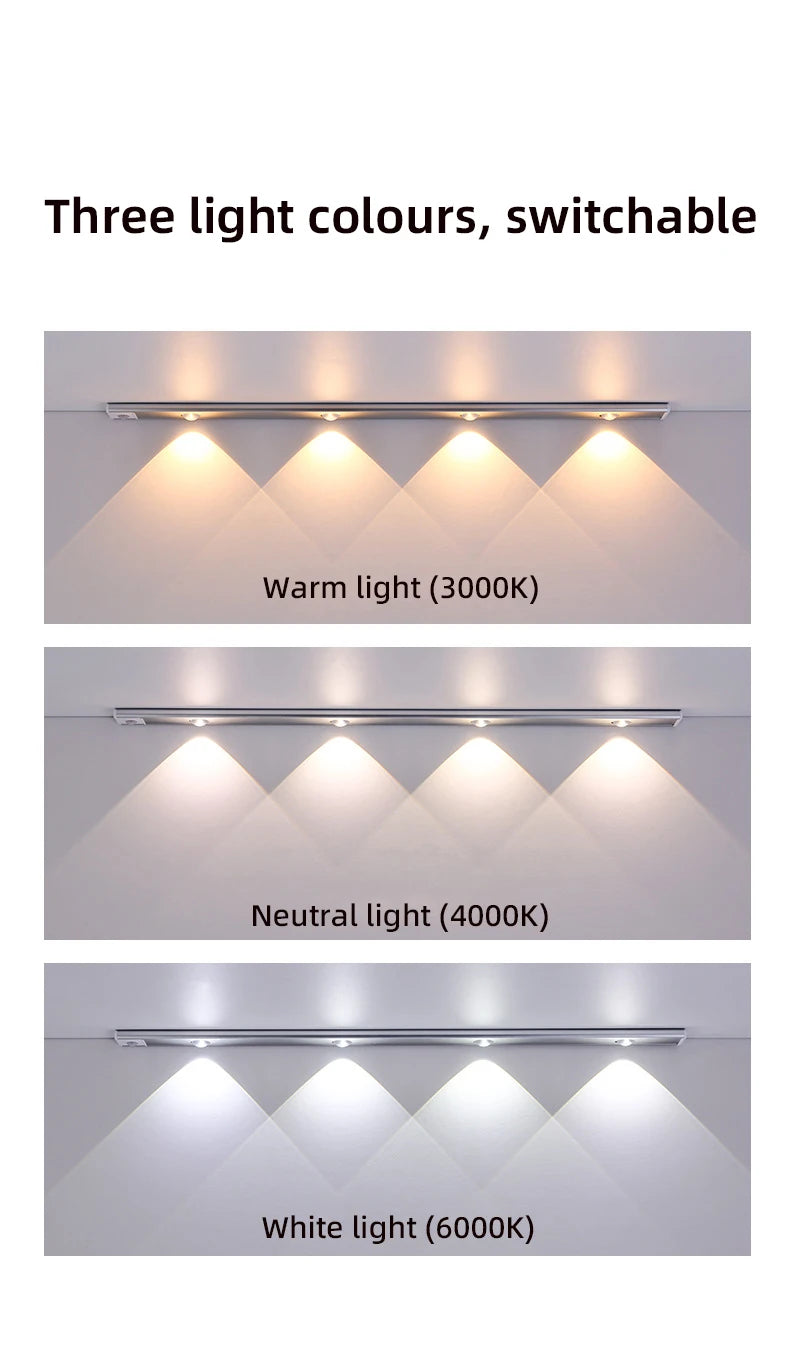 LED Motion Sensor Wireless Ultra Thin Night Light USB LED Wine cooler Light For Kitchen Cabinet Bedroom Wardrobe Indoor Lighting