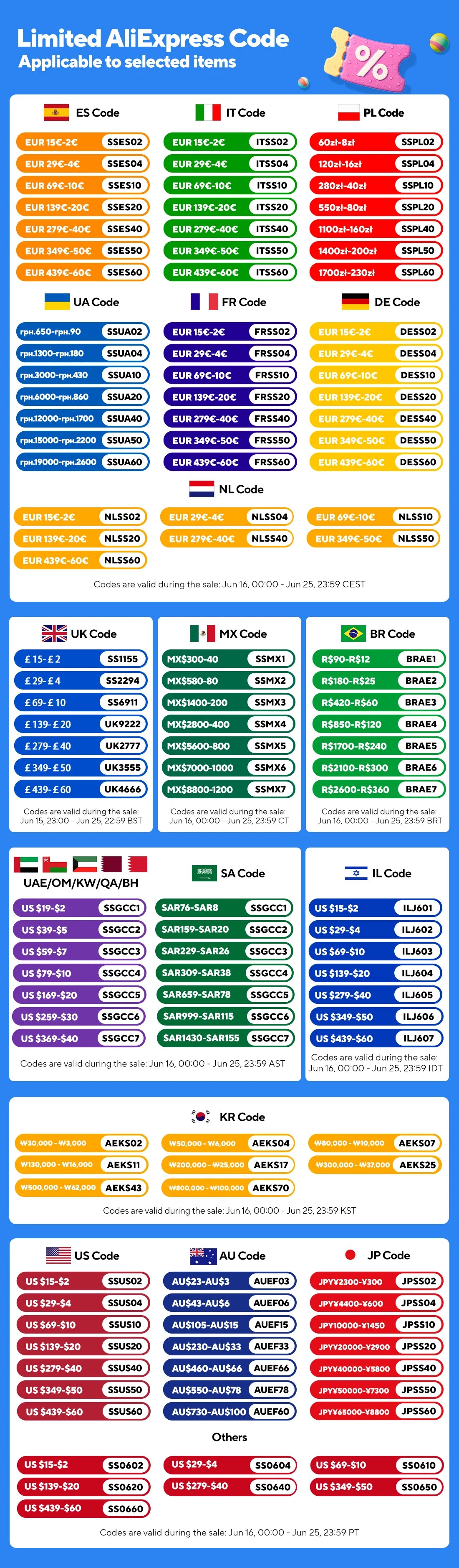 1/4/8/12/pcs Solar LED Lights Outdoor Garden Light Deck Lamp Solar Stairs Light Waterproof Solar Step Lamp Patio Garden Decor